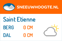 Sneeuwhoogte Saint Etienne